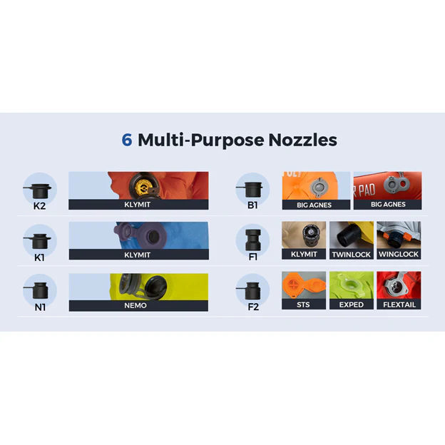 Flextail Zero Pump - Image 3