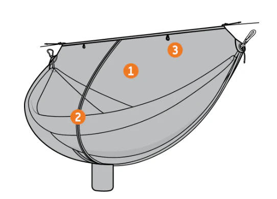 Eno Guardian Bug Net - Image 2