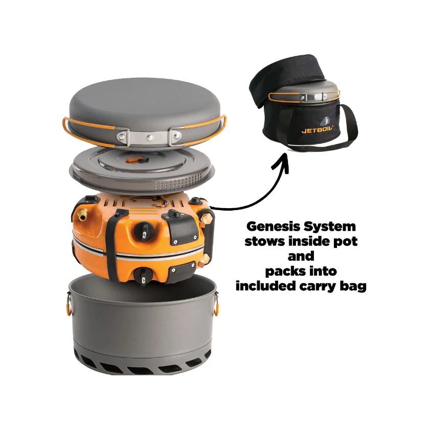 Jetboil Genesis Basecamp System - Image 3