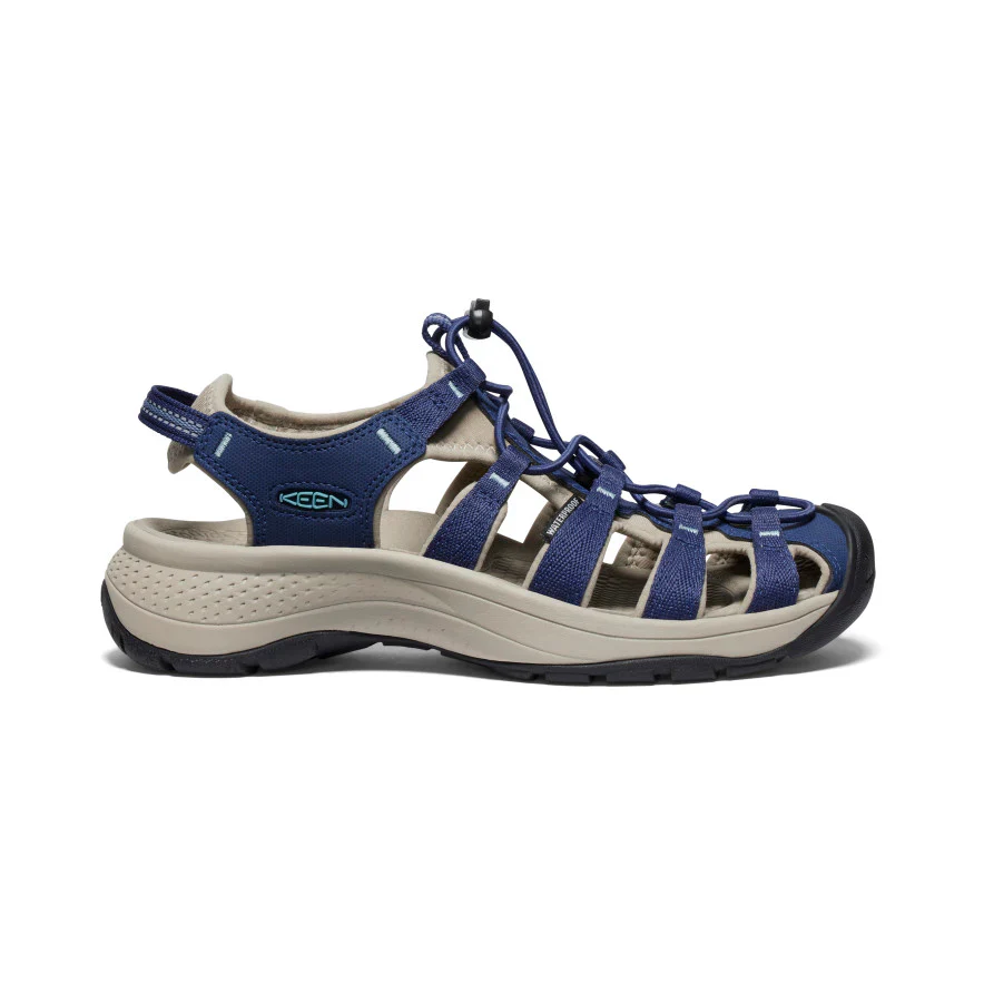 Keen Astoria West Women's - Image 8
