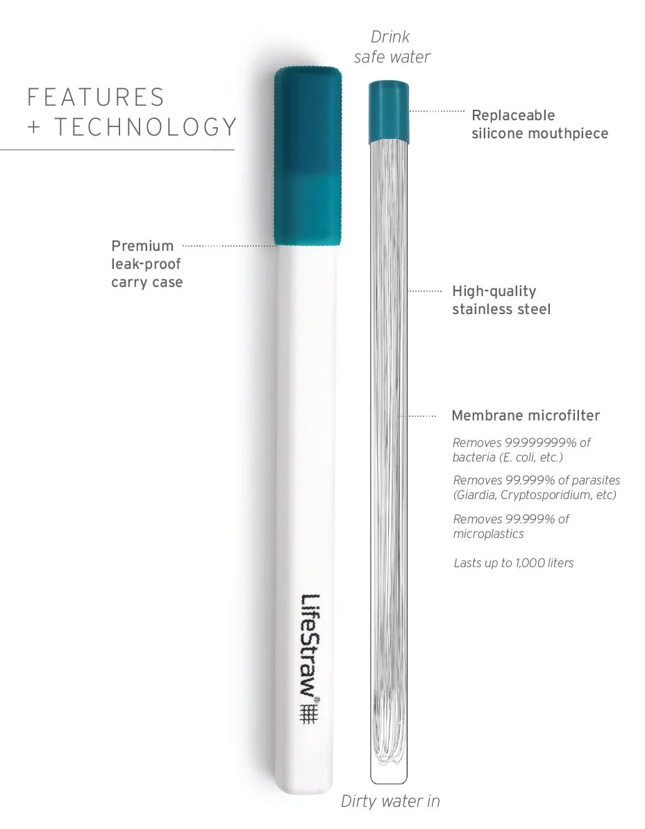Lifestraw Sip 1Pc With Carrycase - Image 2