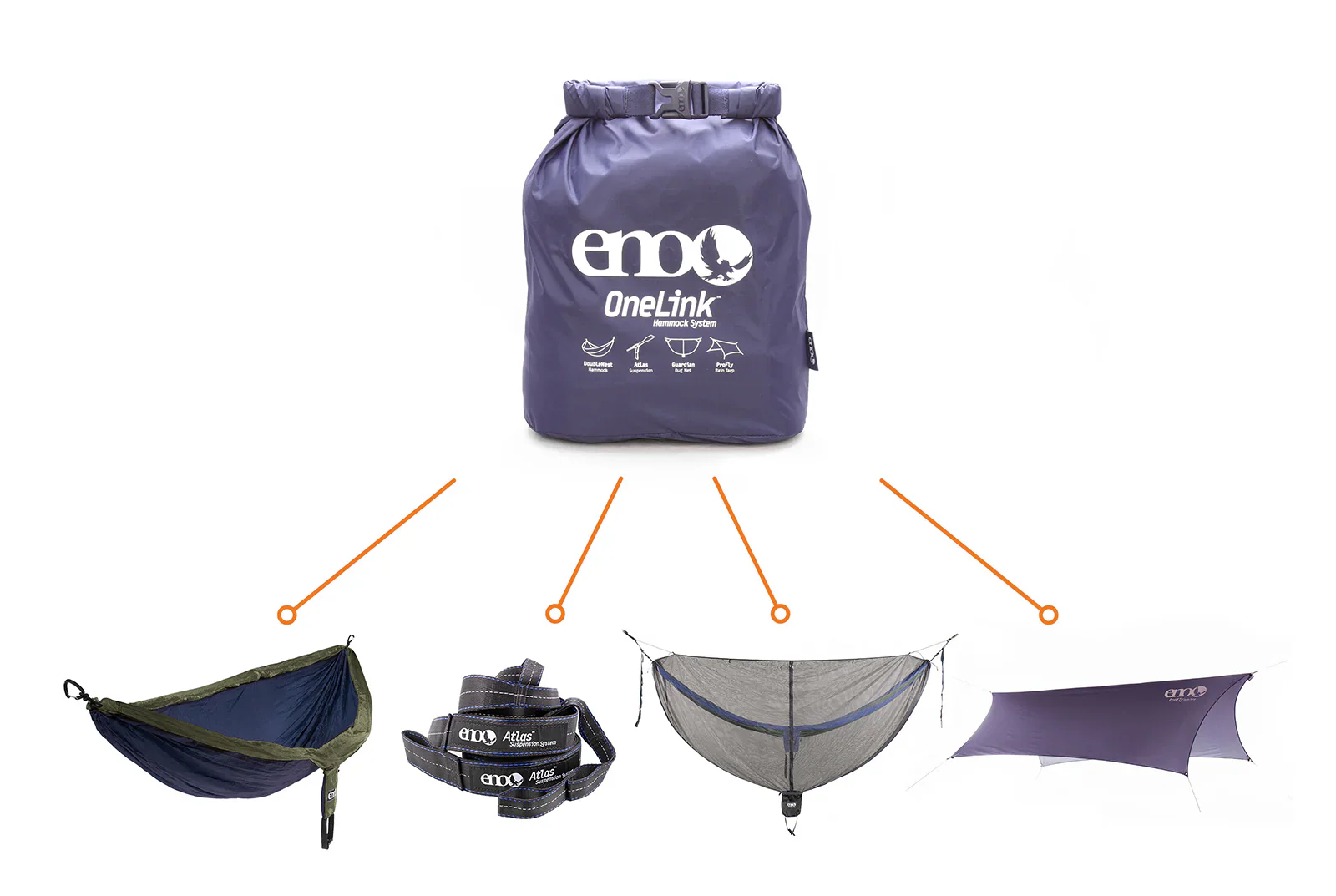 Eno Onelink Hammock System - Image 3