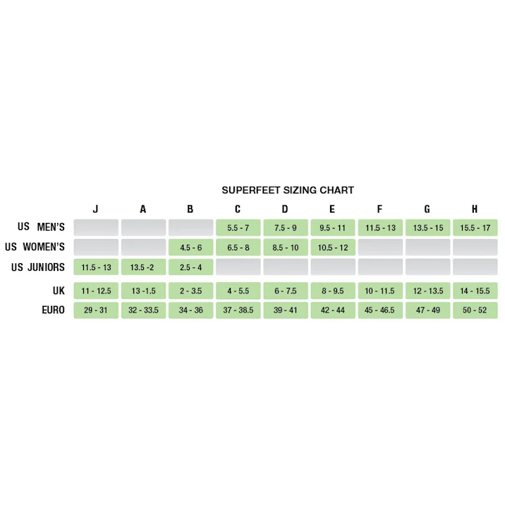 Superfeet Trailblazer Insoles Women's - Image 3